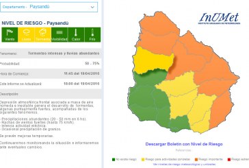 El nivel de alerta para Paysandú bajó a color amarillo