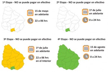 Comienza a eliminarse el efectivo en estaciones de combustible: desde el mes de julio se aplica en Paysandú